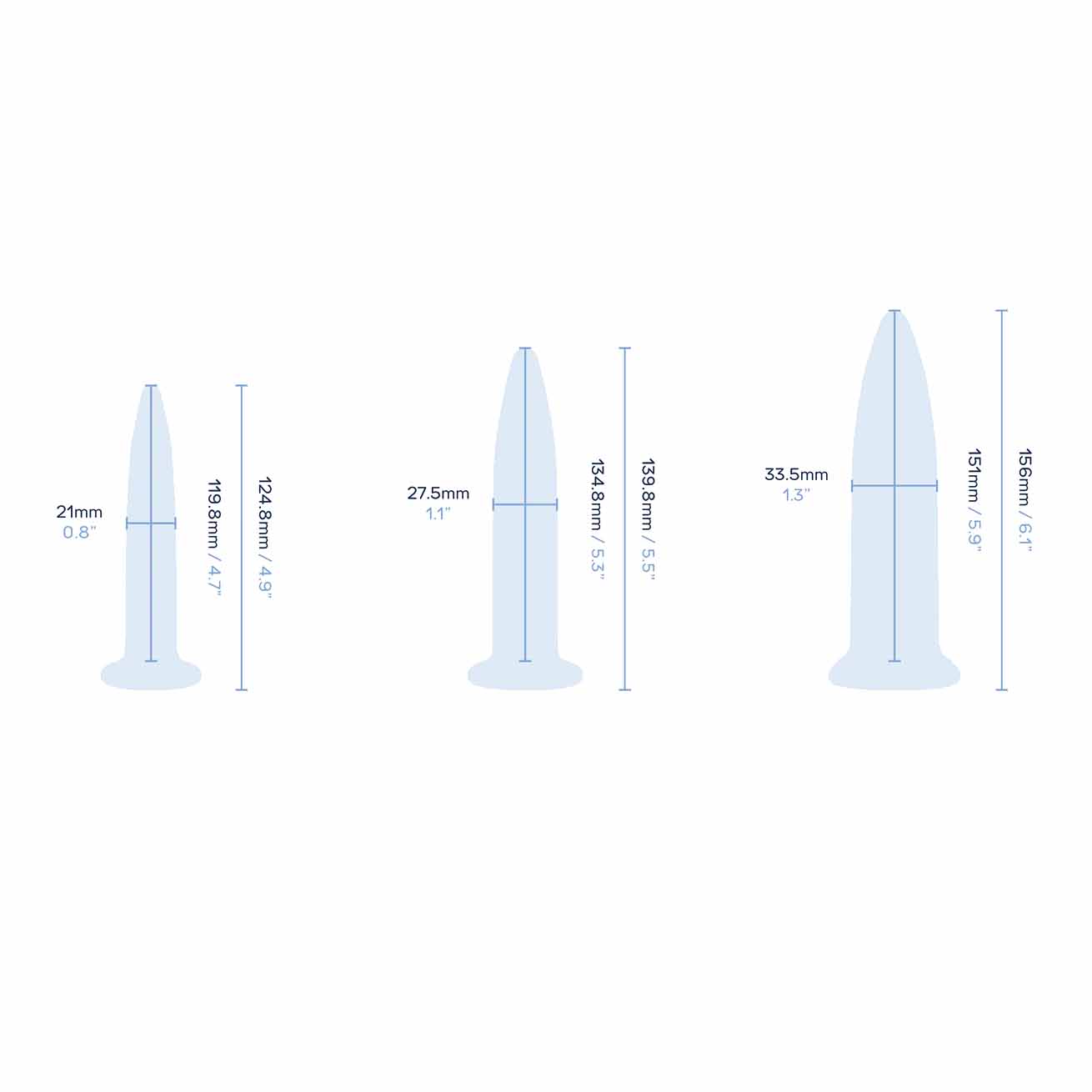 Future method anal dilator chart